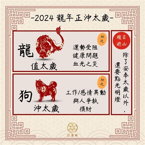 犯太歲 2024